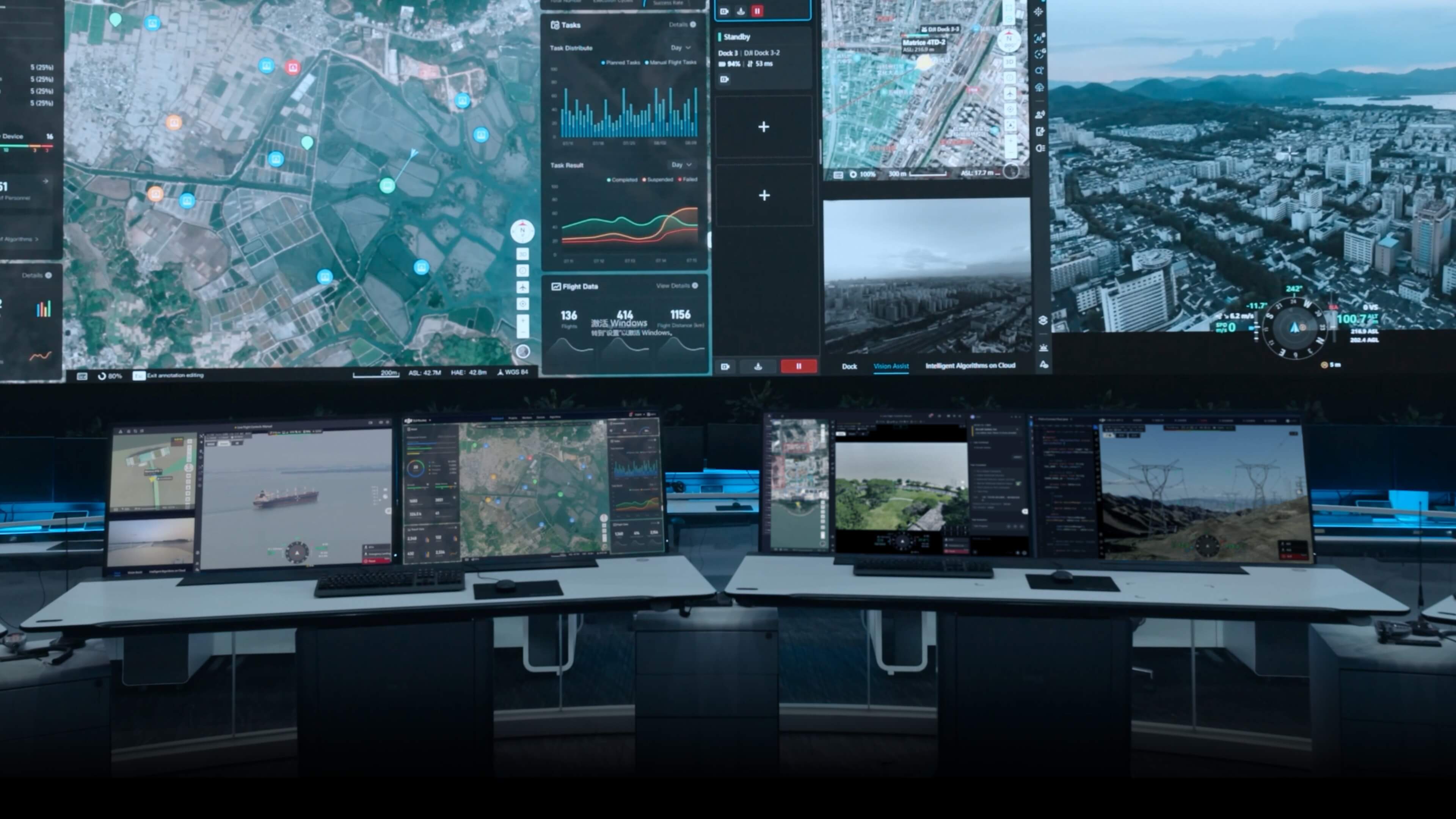 Soluciones integrales con software integrado